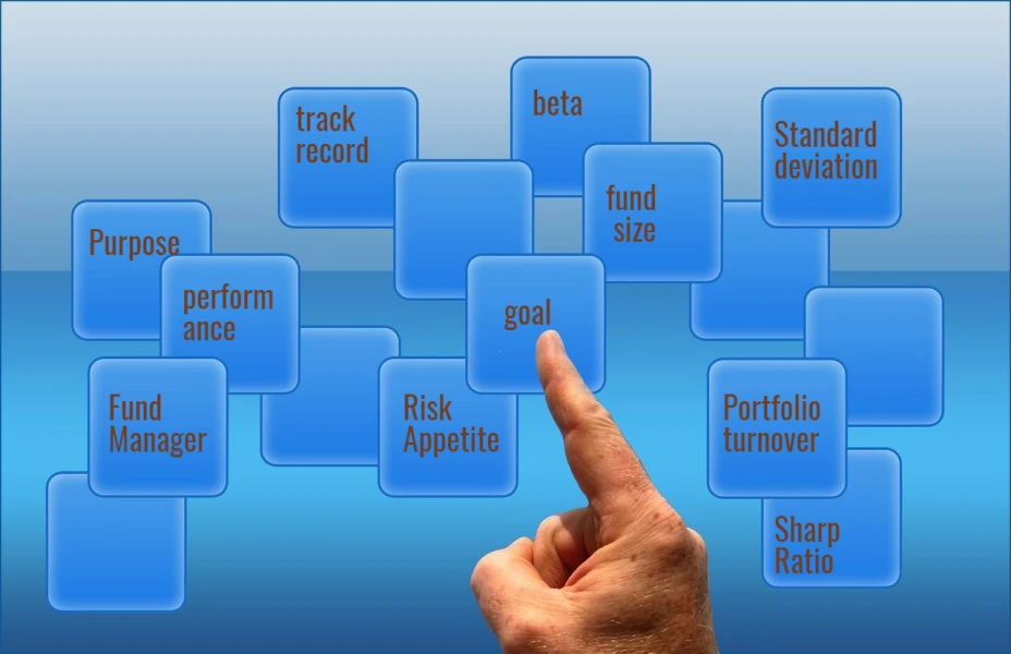 How to select right Mutual Fund- Checklist